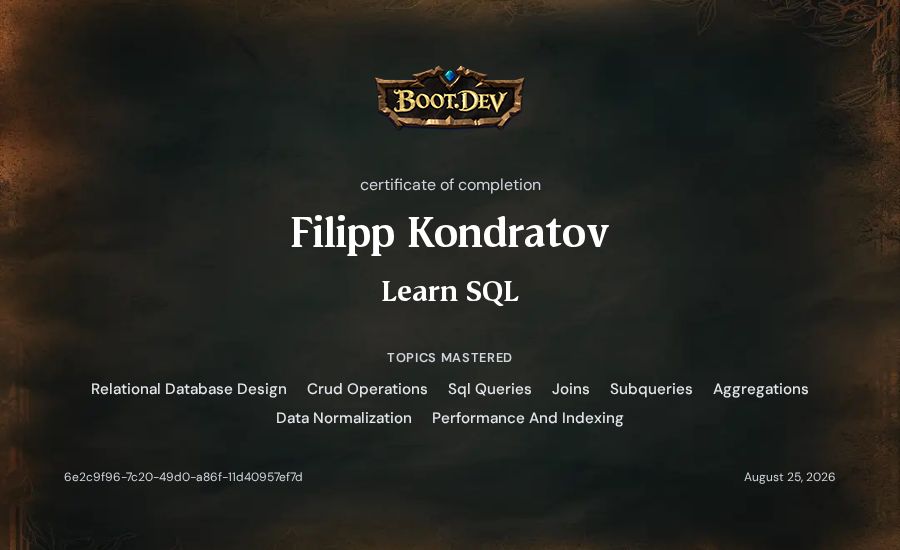 Filipp Kondratov's Boot.dev Learn SQL certificate