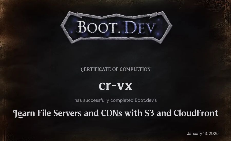 Antton's Boot.dev Learn File Servers and CDNs with S3 and CloudFront certificate