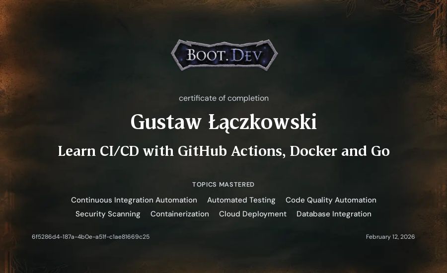 Gustaw Łączkowski's Boot.dev Learn CI/CD with GitHub Actions, Docker and Go certificate