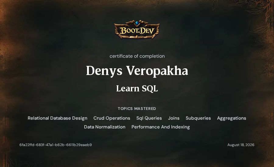 Denys Veropakha's Boot.dev Learn SQL certificate