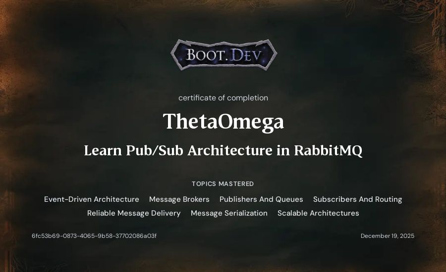 ThetaOmega's Boot.dev Learn Pub/Sub in RabbitMQ and Go certificate