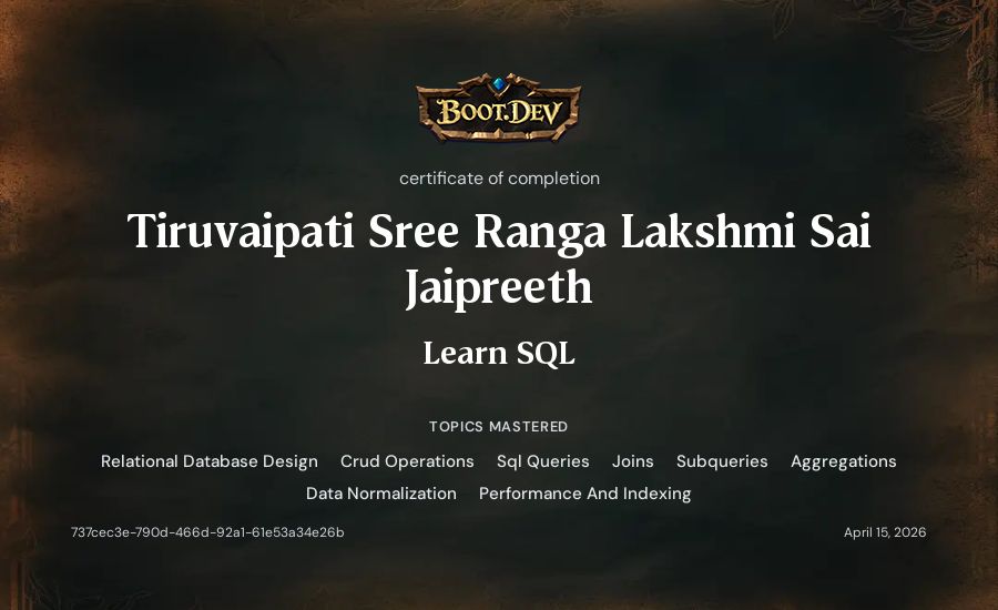 Tiruvaipati Sree Ranga Lakshmi Sai Jaipreeth's Boot.dev Learn SQL certificate
