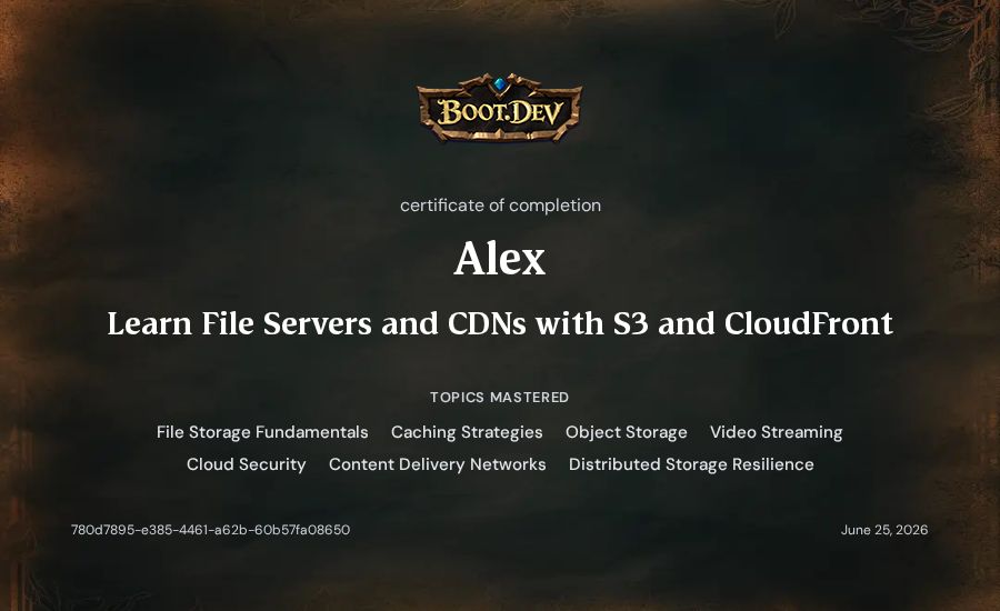 Alex's Boot.dev Learn File Servers and CDNs with S3 and CloudFront certificate