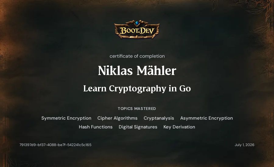 Niklas Mähler's Boot.dev Learn Cryptography in Go certificate