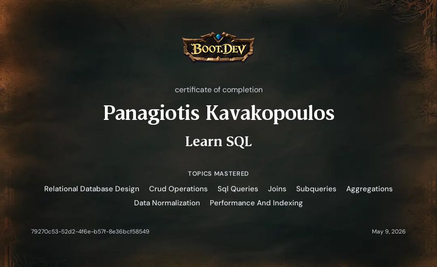 Panagiotis Kavakopoulos's Boot.dev Learn SQL certificate