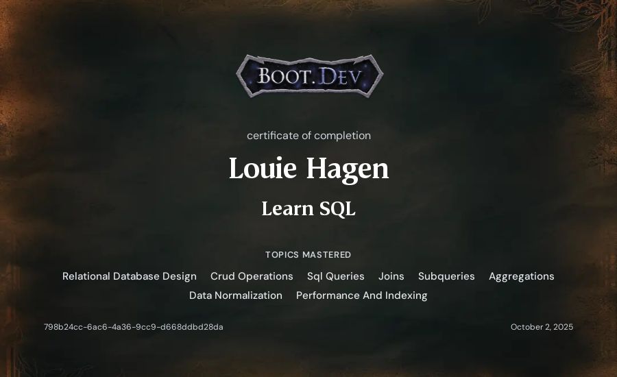 Louie Hagen's Boot.dev Learn SQL certificate