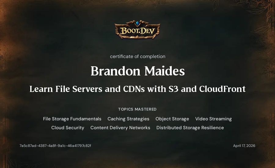 Brandon Maides's Boot.dev Learn File Servers and CDNs with S3 and CloudFront certificate