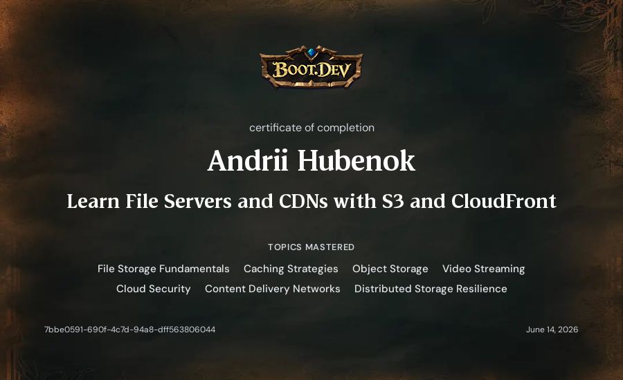 Andrii Hubenok's Boot.dev Learn File Servers and CDNs with S3 and CloudFront certificate
