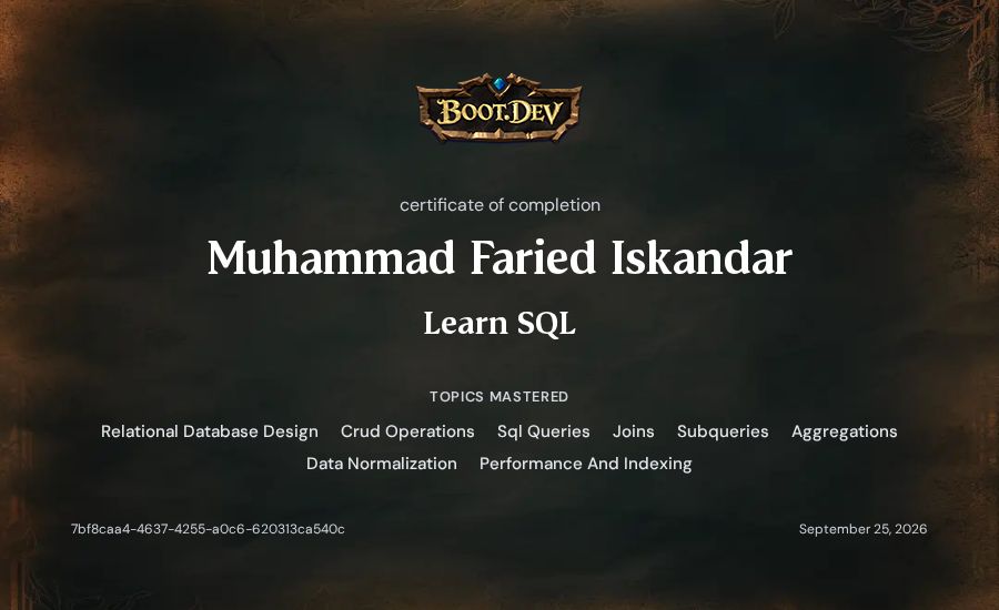 Muhammad Faried Iskandar's Boot.dev Learn SQL certificate