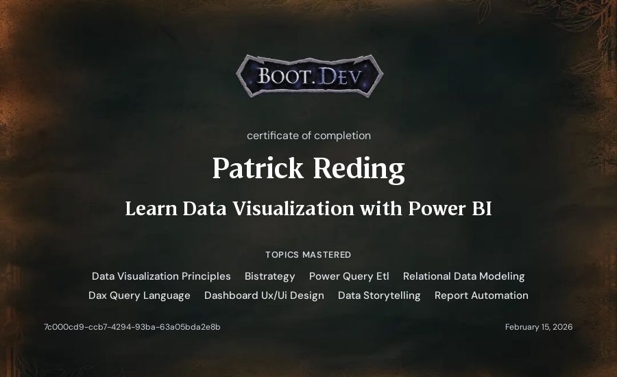 Patrick Reding's Boot.dev Learn Power BI certificate