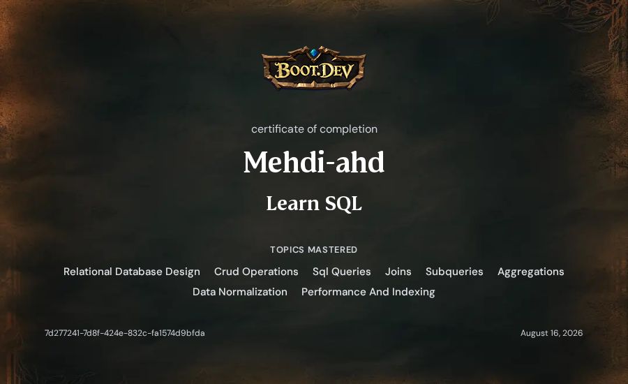 Mehdi-ahd's Boot.dev Learn SQL certificate