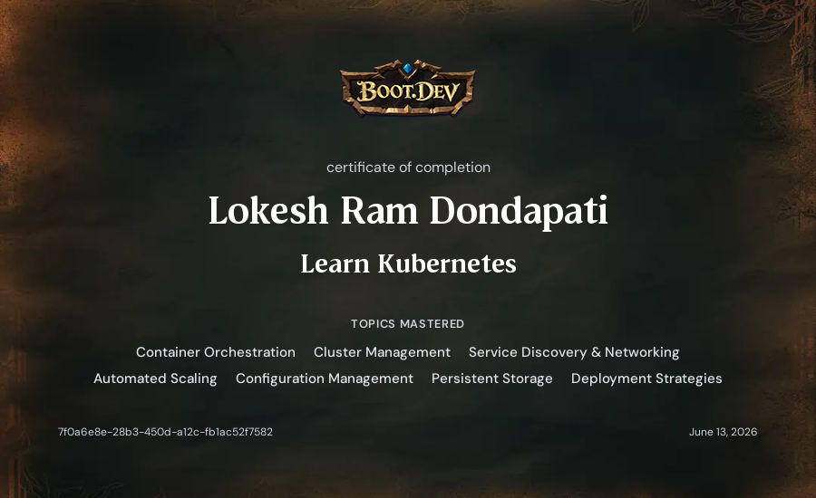 Lokesh Ram Dondapati's Boot.dev Learn Kubernetes certificate