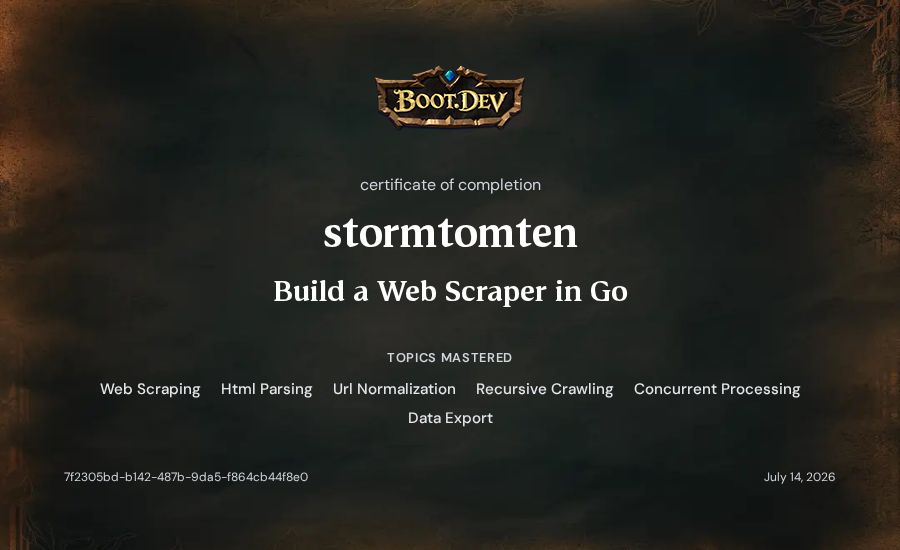 stormtomten's Boot.dev Build a Web Scraper in Go certificate