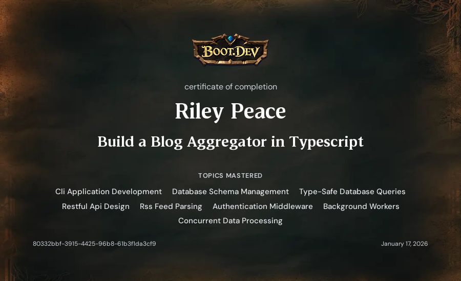 Riley Peace's Boot.dev Build a Blog Aggregator in TypeScript certificate