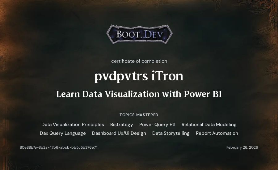 pvdpvtrs iTron's Boot.dev Learn Power BI certificate