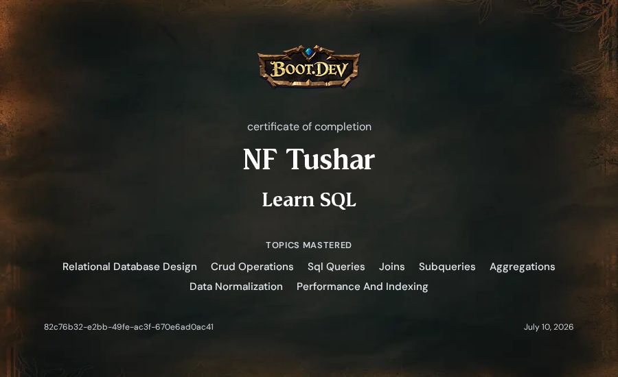 NF Tushar's Boot.dev Learn SQL certificate