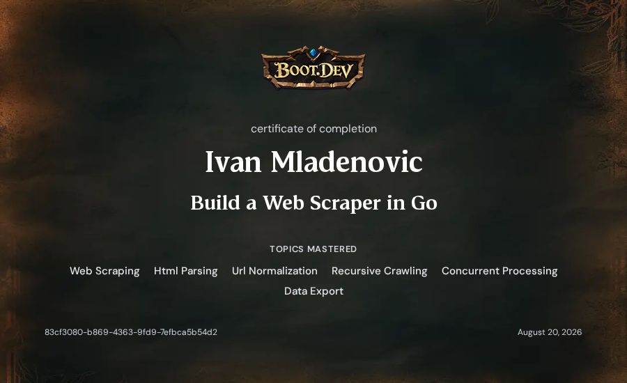 Ivan Mladenovic's Boot.dev Build a Web Scraper in Go certificate