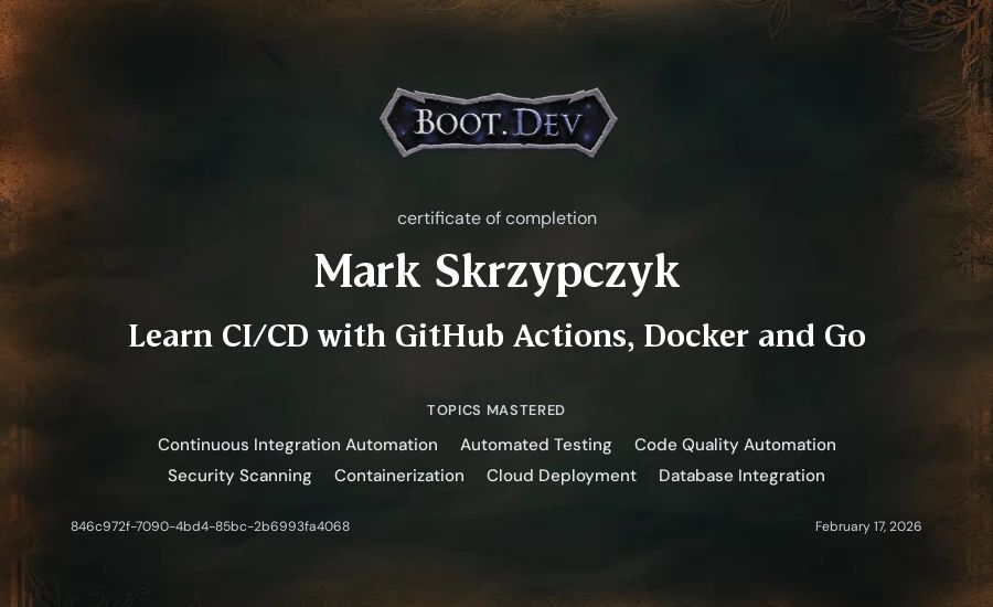 Mark Skrzypczyk's Boot.dev Learn CI/CD with GitHub Actions, Docker and Go certificate