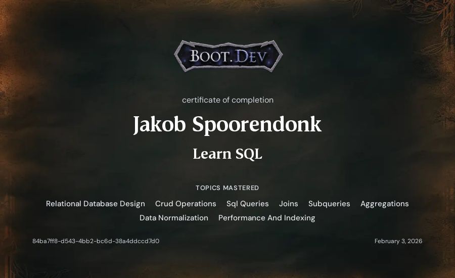 Jakob Spoorendonk's Boot.dev Learn SQL certificate