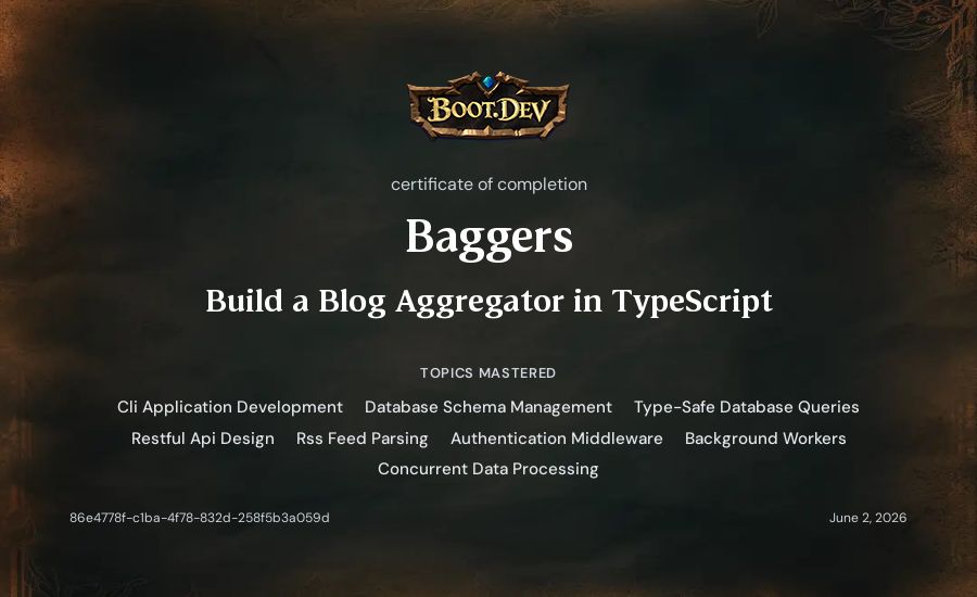 Baggers's Boot.dev Build a Blog Aggregator in TypeScript certificate