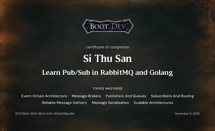 Si Thu San's Boot.dev Learn Pub/Sub in RabbitMQ and Go certificate