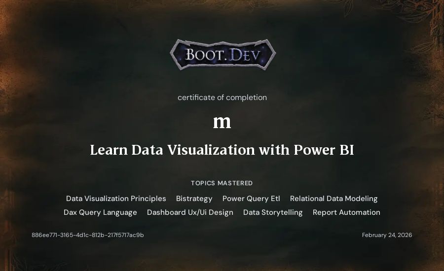 m's Boot.dev Learn Power BI certificate