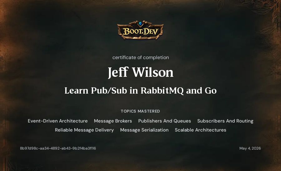 Jeff Wilson's Boot.dev Learn Pub/Sub in RabbitMQ and Go certificate