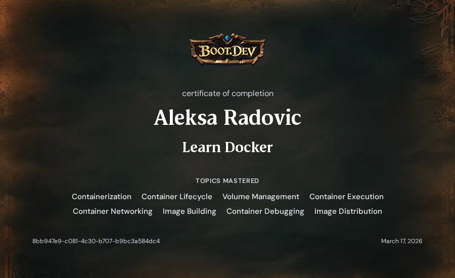 Aleksa Radovic's Boot.dev Learn Docker certificate