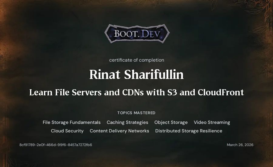 Rinat Sharifullin's Boot.dev Learn File Servers and CDNs with S3 and CloudFront certificate