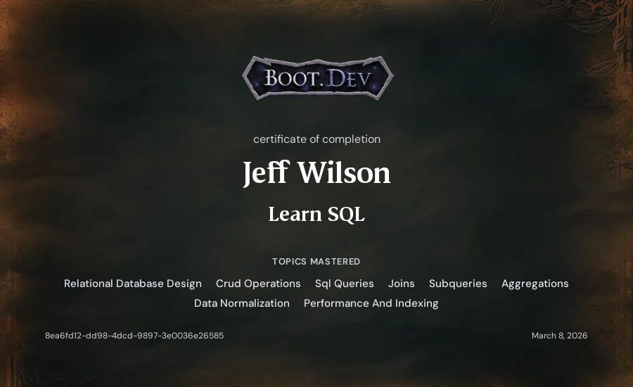 Jeff Wilson's Boot.dev Learn SQL certificate