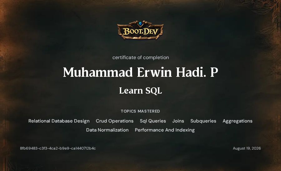 Muhammad Erwin Hadi. P's Boot.dev Learn SQL certificate