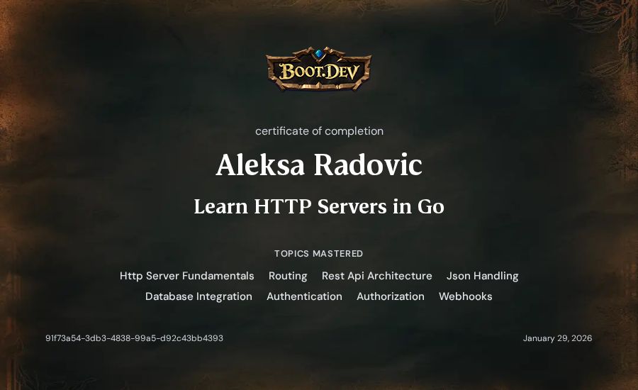 Aleksa Radovic's Boot.dev Learn HTTP Servers in Go certificate
