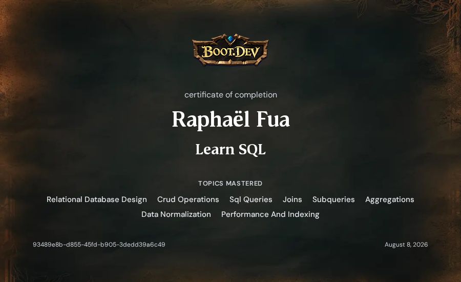 Raphaël Fua-Marcou's Boot.dev Learn SQL certificate