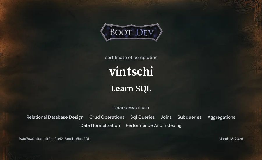vintschi's Boot.dev Learn SQL certificate