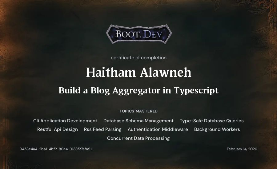 Haitham Alawneh's Boot.dev Build a Blog Aggregator in TypeScript certificate