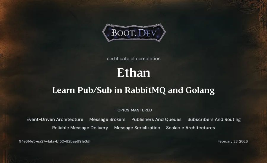 Ethan's Boot.dev Learn Pub/Sub in RabbitMQ and Go certificate