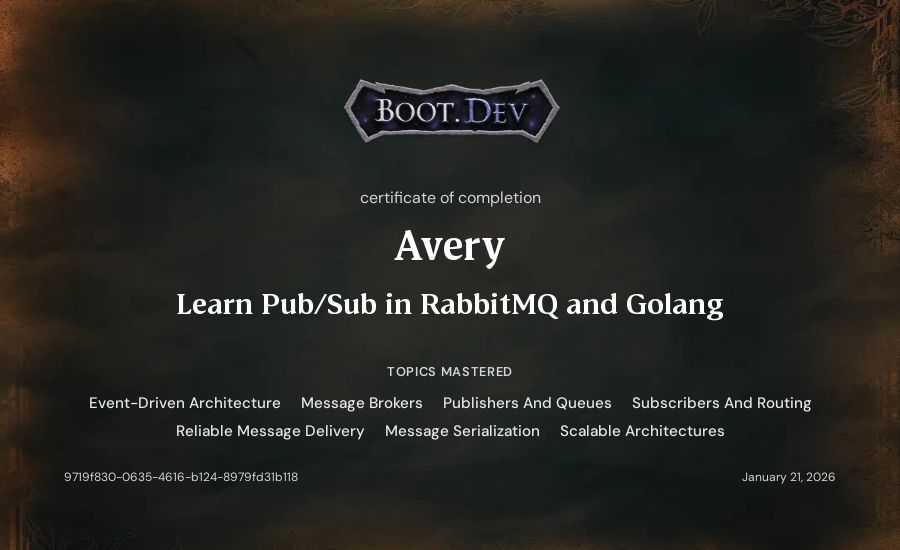 Avery's Boot.dev Learn Pub/Sub in RabbitMQ and Go certificate