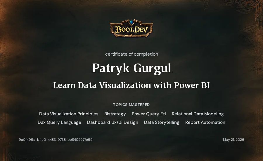 Patryk Gurgul's Boot.dev Learn Power BI certificate