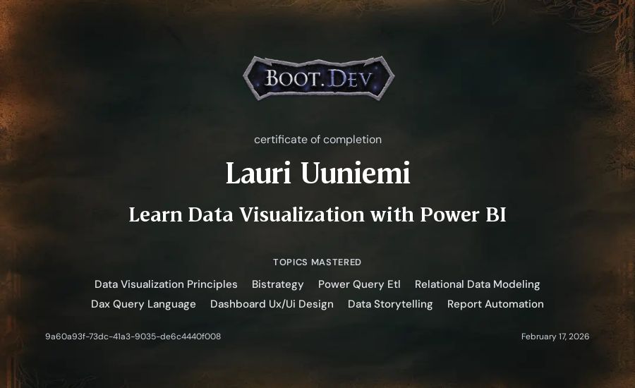 Lauri Uuniemi's Boot.dev Learn Power BI certificate