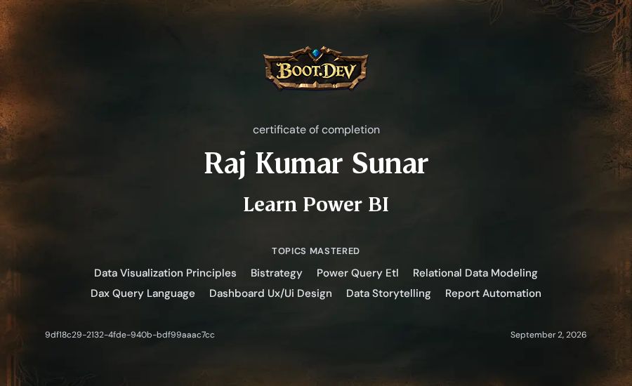 Raj Kumar Sunar's Boot.dev Learn Power BI certificate