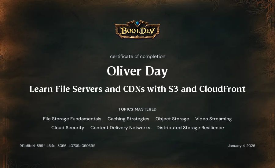 Oliver Day's Boot.dev Learn File Servers and CDNs with S3 and CloudFront certificate