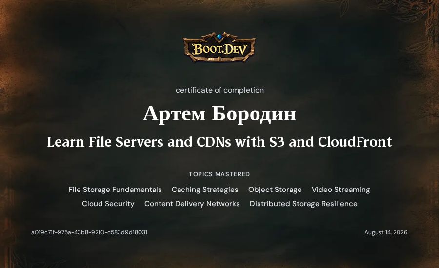 Артем Бородин's Boot.dev Learn File Servers and CDNs with S3 and CloudFront certificate