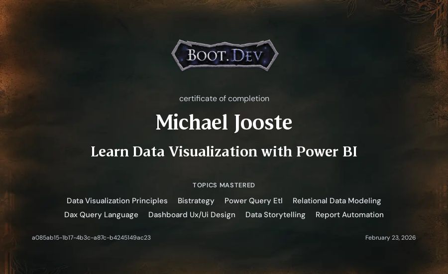 Michael Jooste's Boot.dev Learn Power BI certificate