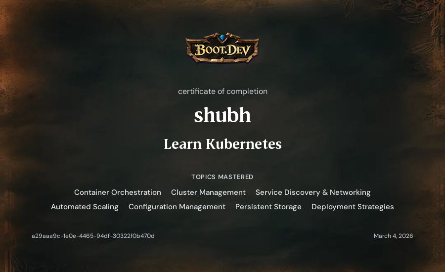 shubh's Boot.dev Learn Kubernetes certificate