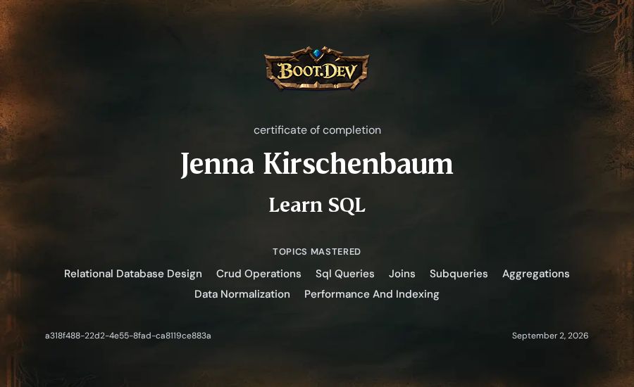 Jenna Kirschenbaum's Boot.dev Learn SQL certificate