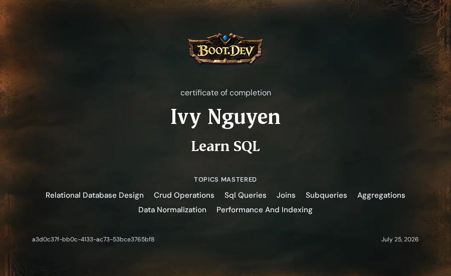 Ivy Nguyen's Boot.dev Learn SQL certificate