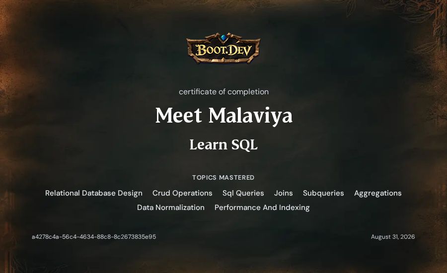 Meet Malaviya's Boot.dev Learn SQL certificate