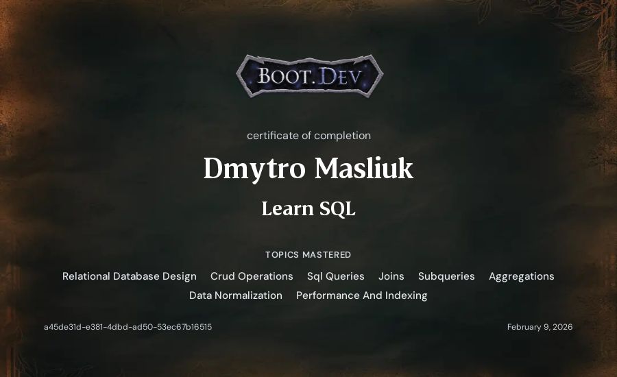 Dmytro Masliuk's Boot.dev Learn SQL certificate
