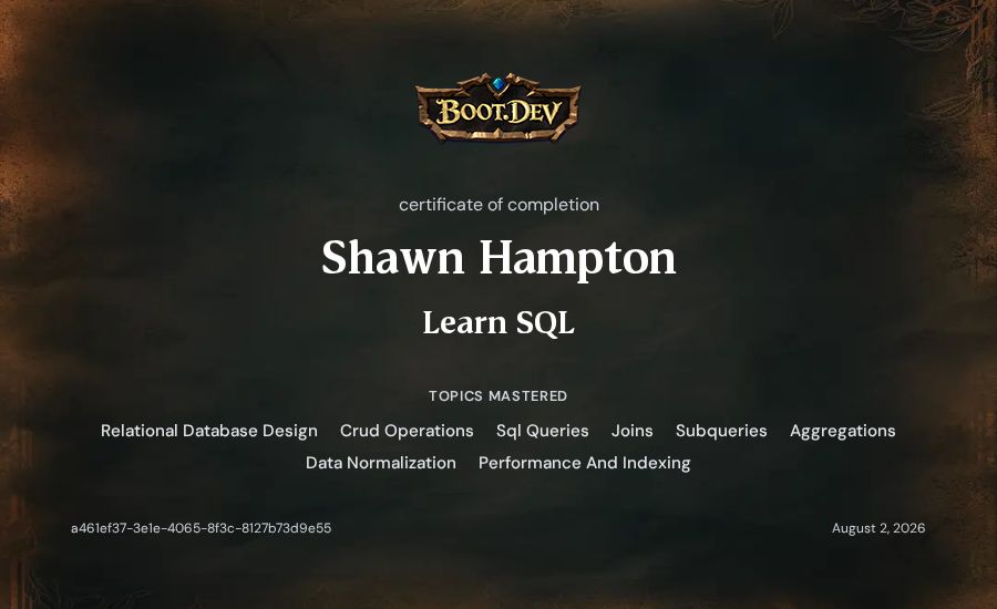 Shawn Hampton's Boot.dev Learn SQL certificate