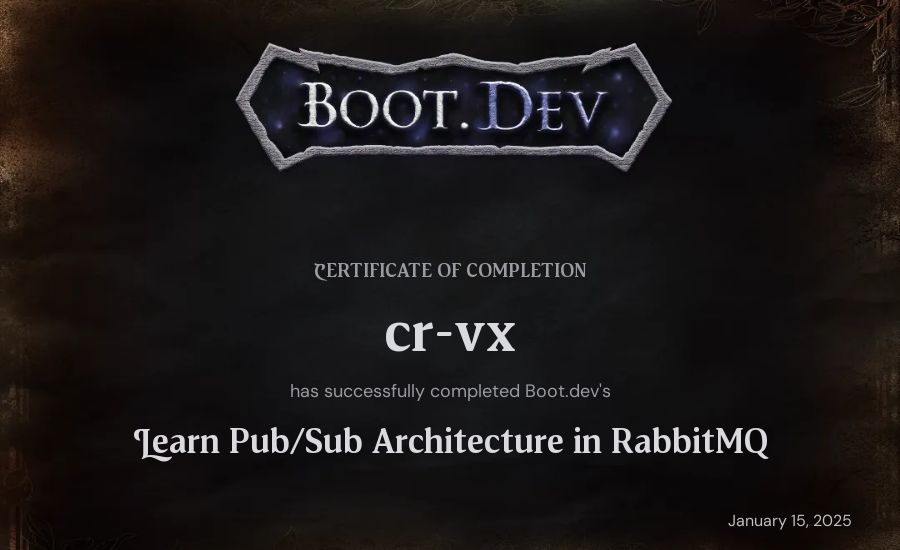 Antton's Boot.dev Learn Pub/Sub in RabbitMQ and Go certificate